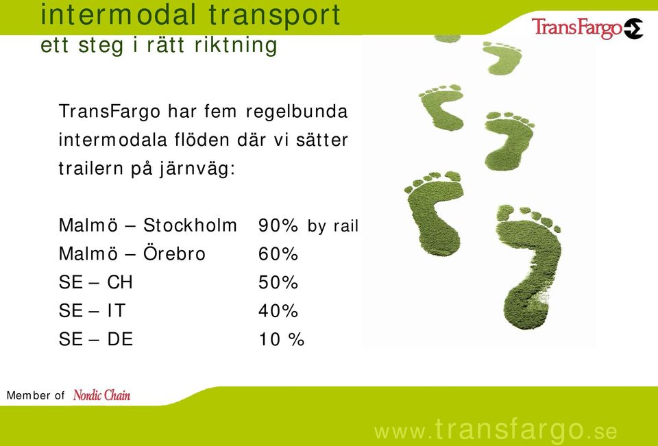 där vi sätter trailern på järnväg: Malmö Stockholm