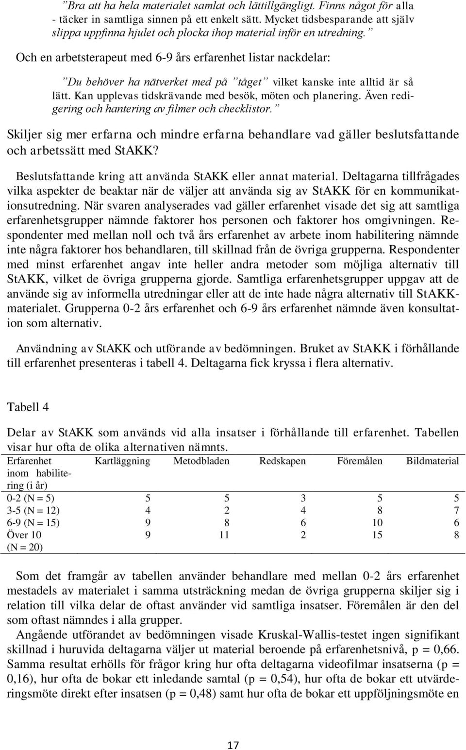 Och en arbetsterapeut med 6-9 års erfarenhet listar nackdelar: Du behöver ha nätverket med på tåget vilket kanske inte alltid är så lätt. Kan upplevas tidskrävande med besök, möten och planering.