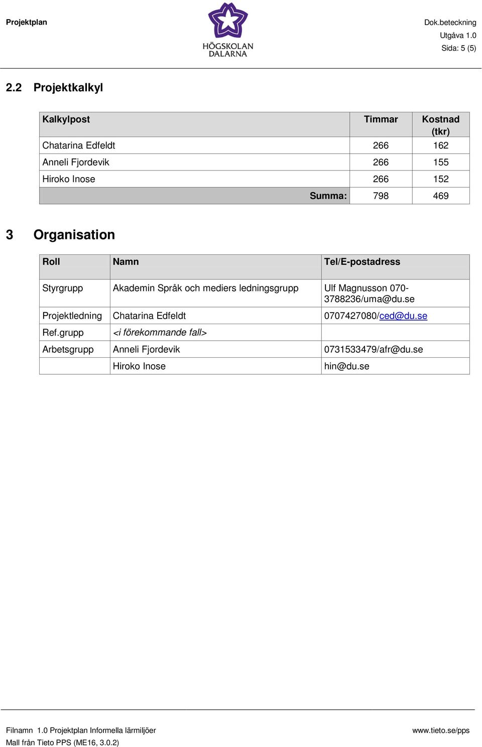 Inose 266 152 Summa: 798 469 3 Organisation Roll Namn Tel/E-postadress Styrgrupp Akademin Språk och mediers