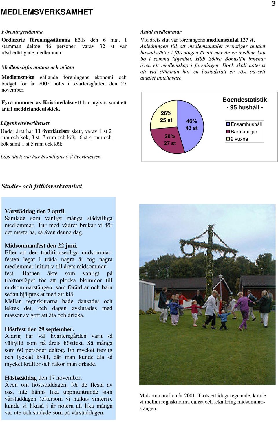 Fyra nummer av Kristinedalsnytt har utgivits samt ett antal meddelandeutskick.