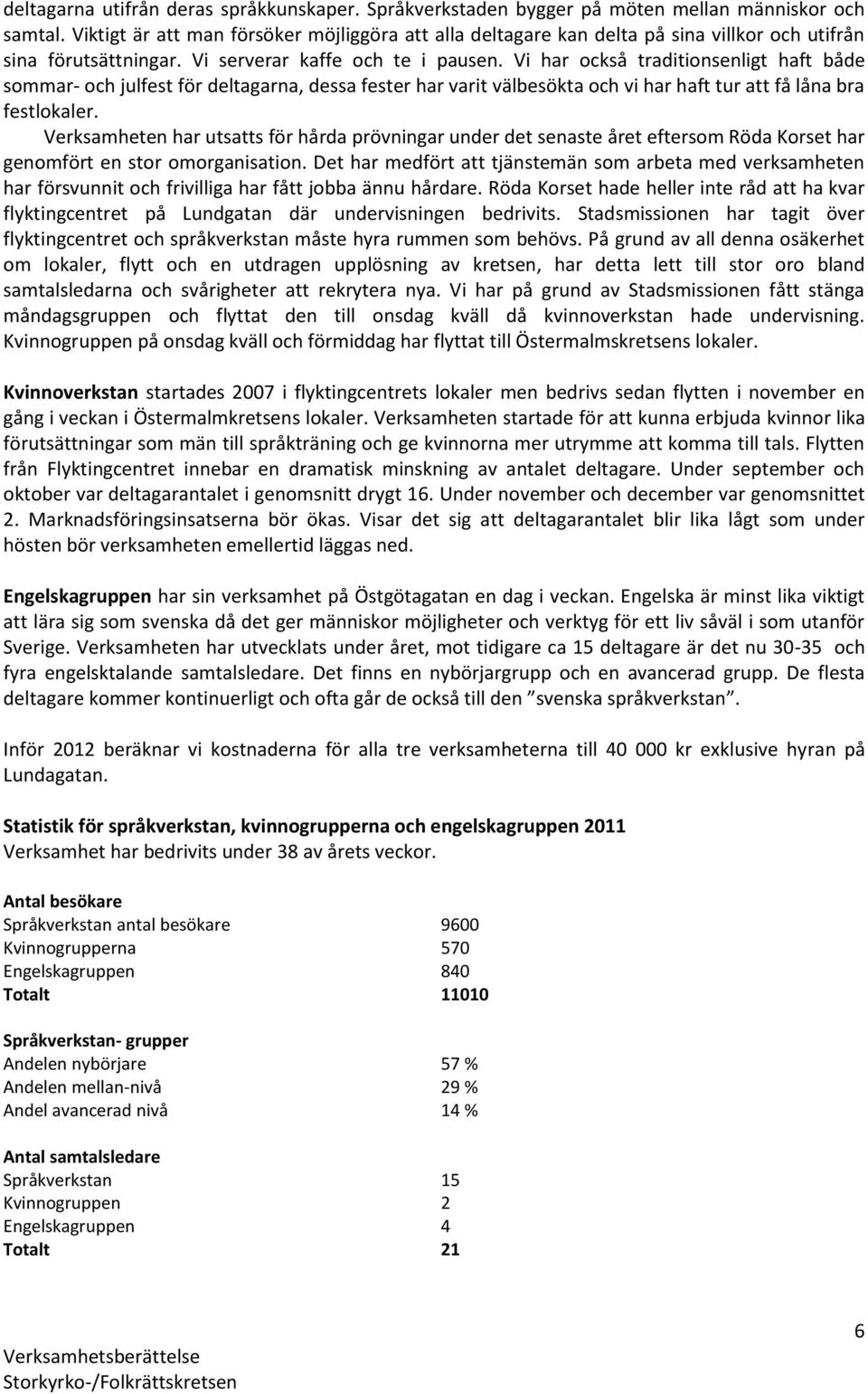 Vi har också traditionsenligt haft både sommar- och julfest för deltagarna, dessa fester har varit välbesökta och vi har haft tur att få låna bra festlokaler.