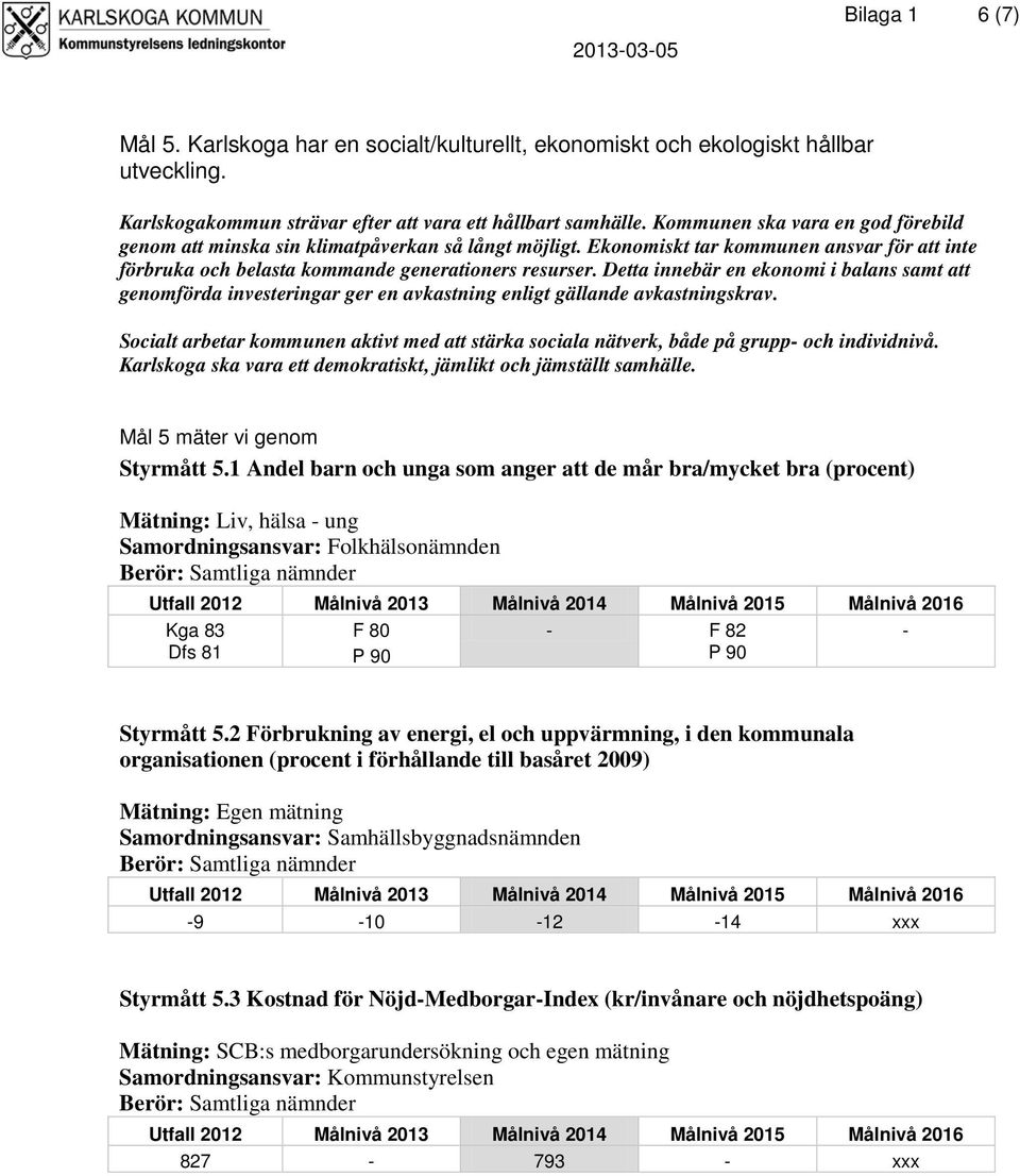 Detta innebär en ekonomi i balans samt att genomförda investeringar ger en avkastning enligt gällande avkastningskrav.