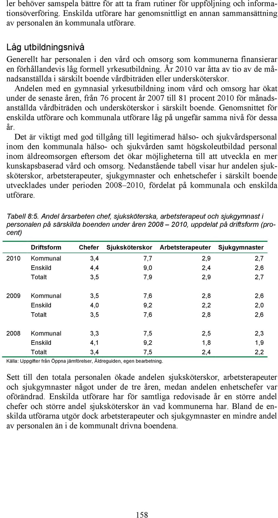 År 2010 var åtta av tio av de månadsanställda i särskilt boende vårdbiträden eller undersköterskor.