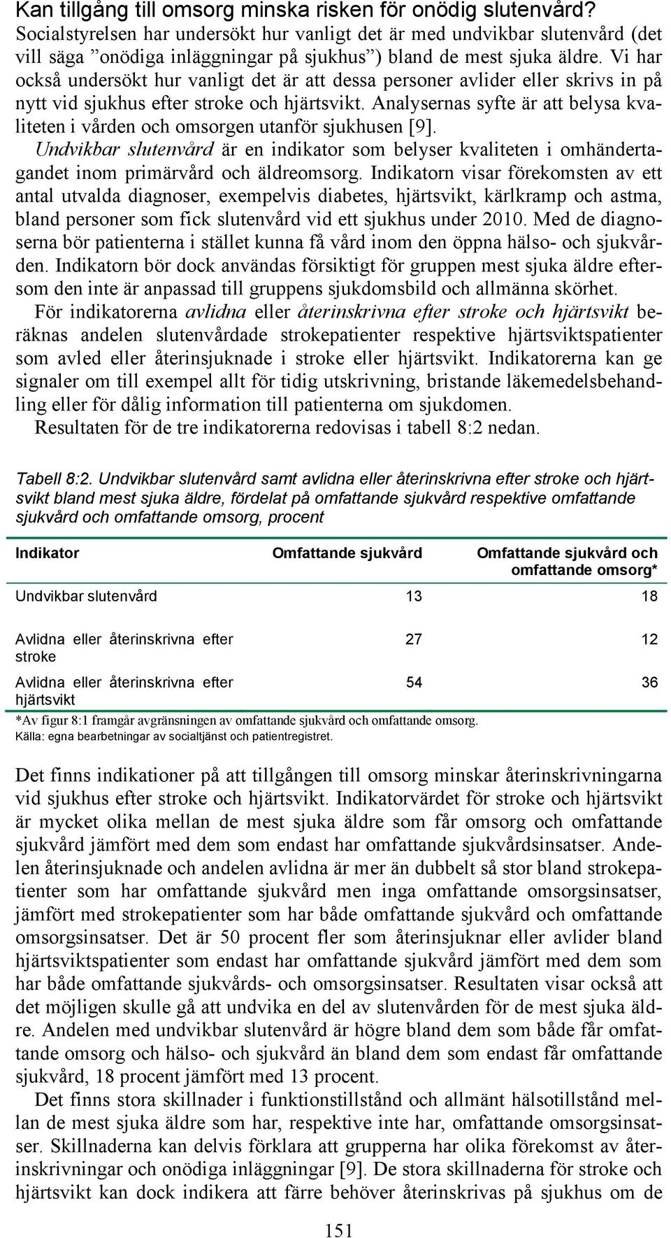 Vi har också undersökt hur vanligt det är att dessa personer avlider eller skrivs in på nytt vid sjukhus efter stroke och hjärtsvikt.