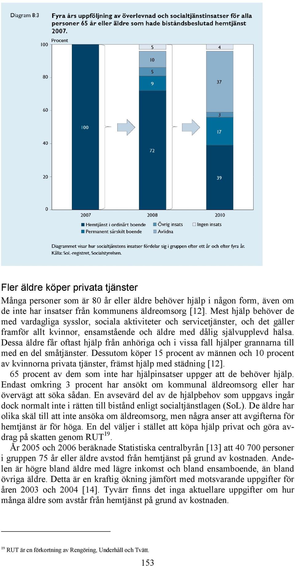 Dessa äldre får oftast hjälp från anhöriga och i vissa fall hjälper grannarna till med en del småtjänster.