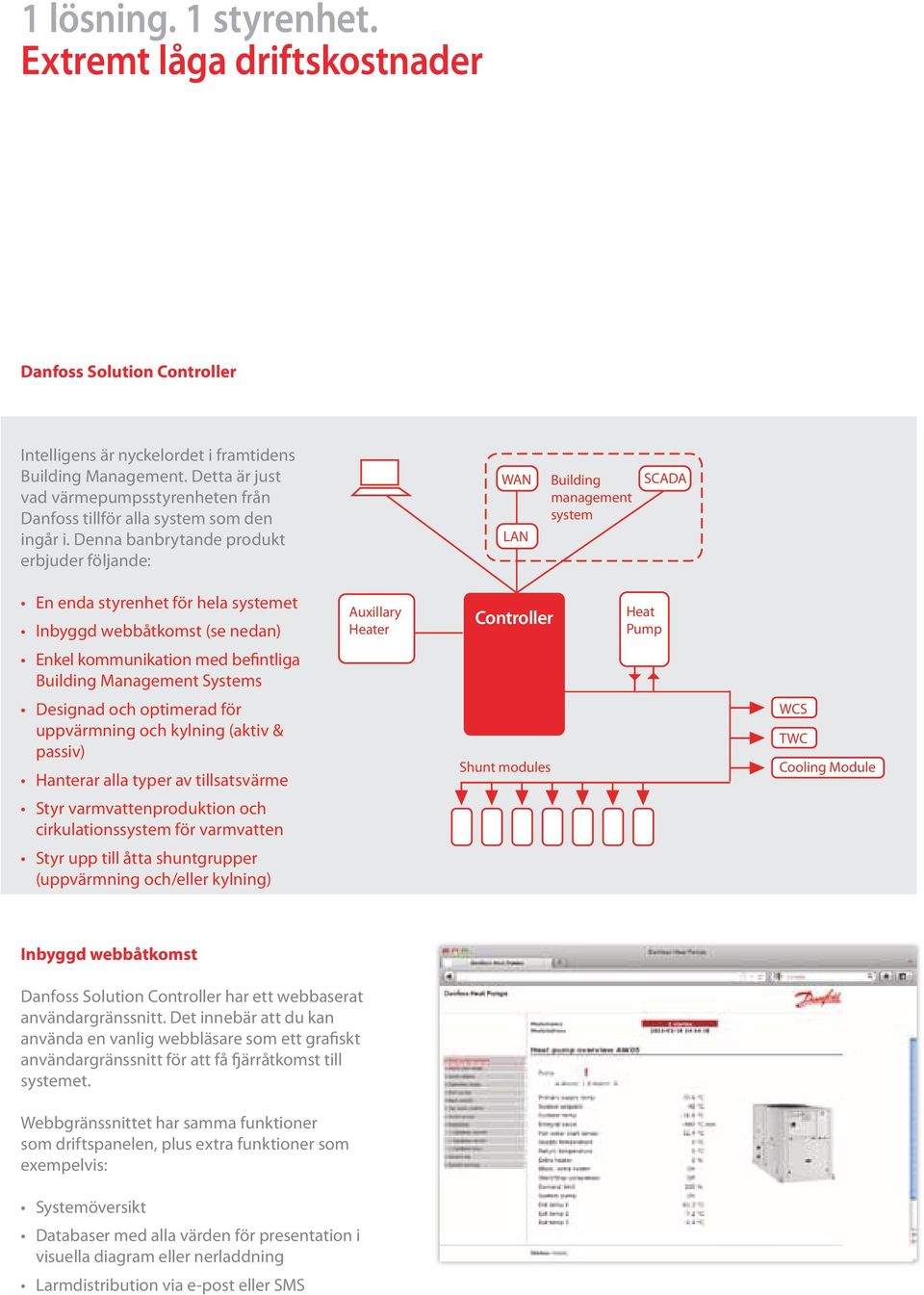 Denna banbrytande produkt erbjuder följande: En enda styrenhet för hela systemet Inbyggd webbåtkomst (se nedan) SCADA Building management system WAN LAN Auxillary Heater Controller Heat Pump E nkel