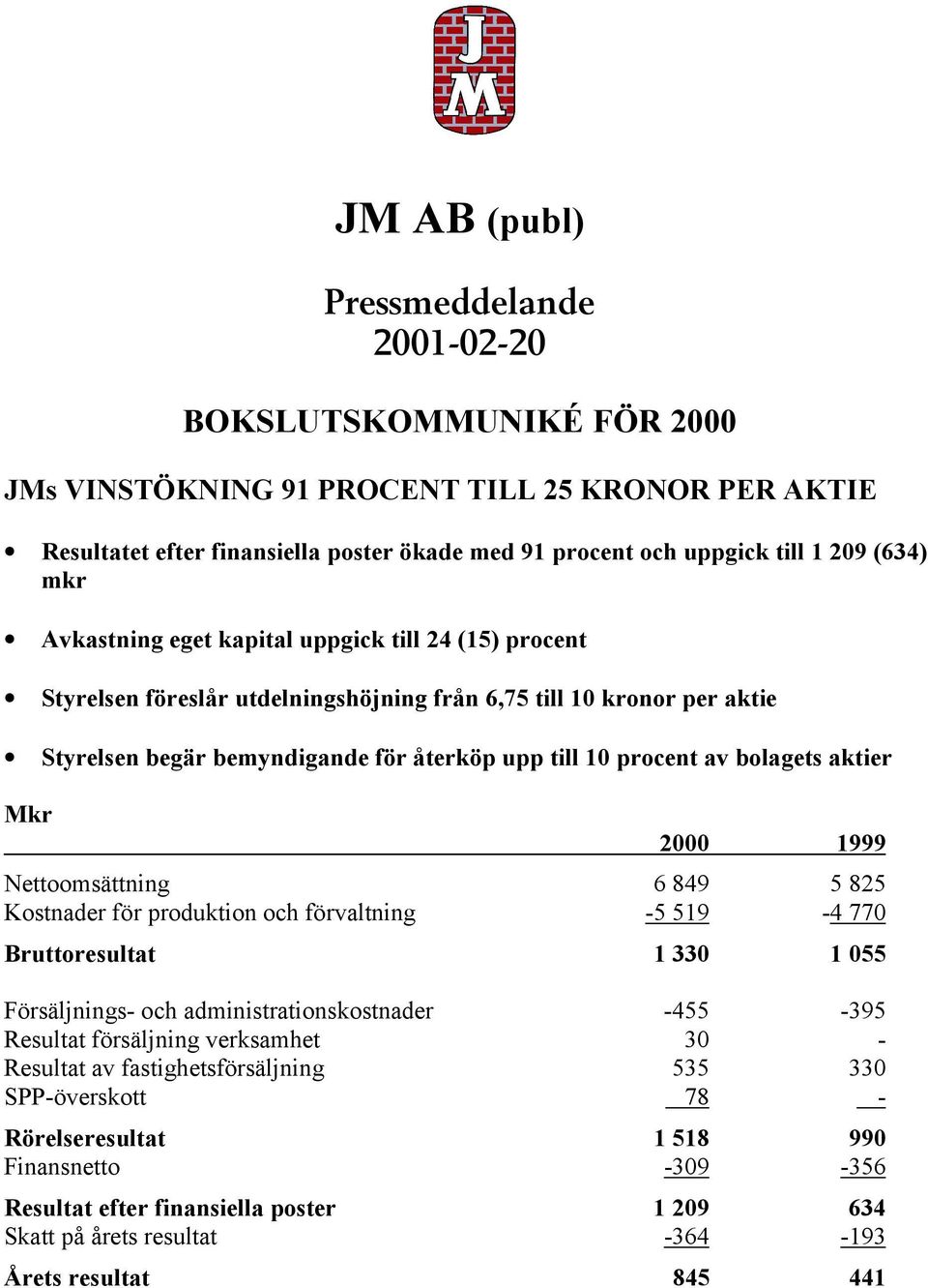 bolagets aktier Nettoomsättning 6 849 5 825 Kostnader för produktion och förvaltning -5 519-4 770 Bruttoresultat 1 330 1 055 Försäljnings- och administrationskostnader -455-395 Resultat försäljning