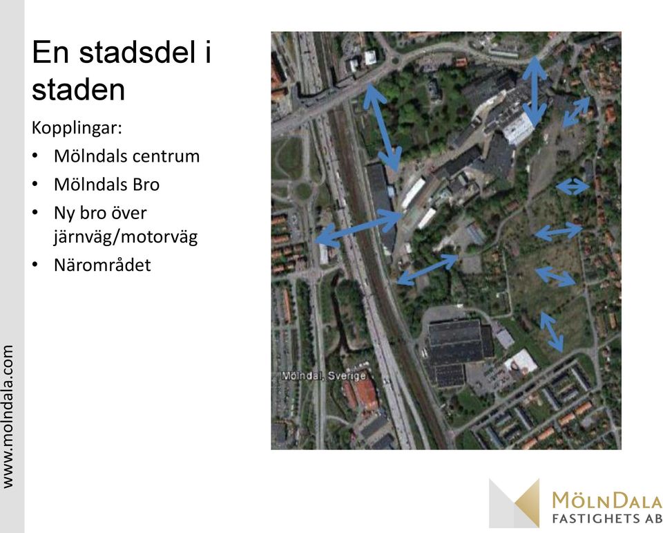 centrum Mölndals Bro Ny