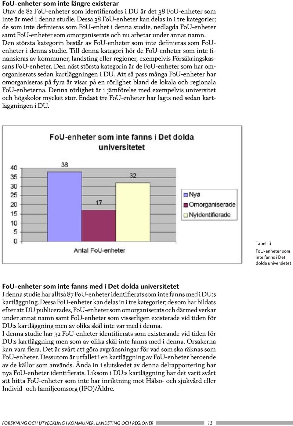 Den största kategorin består av FoU-enheter som inte definieras som FoUenheter i denna studie.