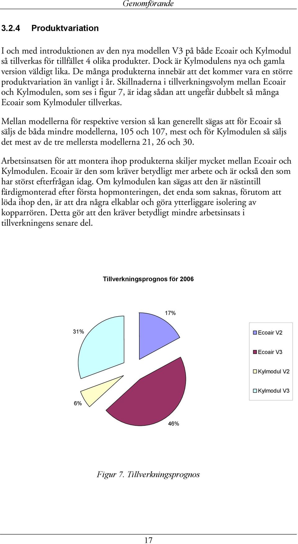 Skillnaderna i tillverkningsvolym mellan Ecoair och Kylmodulen, som ses i figur 7, är idag sådan att ungefär dubbelt så många Ecoair som Kylmoduler tillverkas.