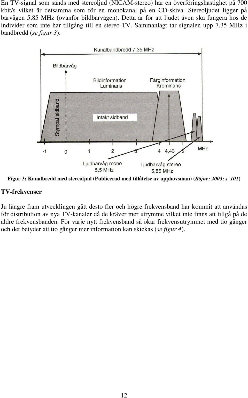 Sammanlagt tar signalen upp 7,35 MHz i bandbredd (se figur 3). Figur 3; Kanalbredd med stereoljud (Publicerad med tillåtelse av upphovsman) (Röjne; 2003; s.