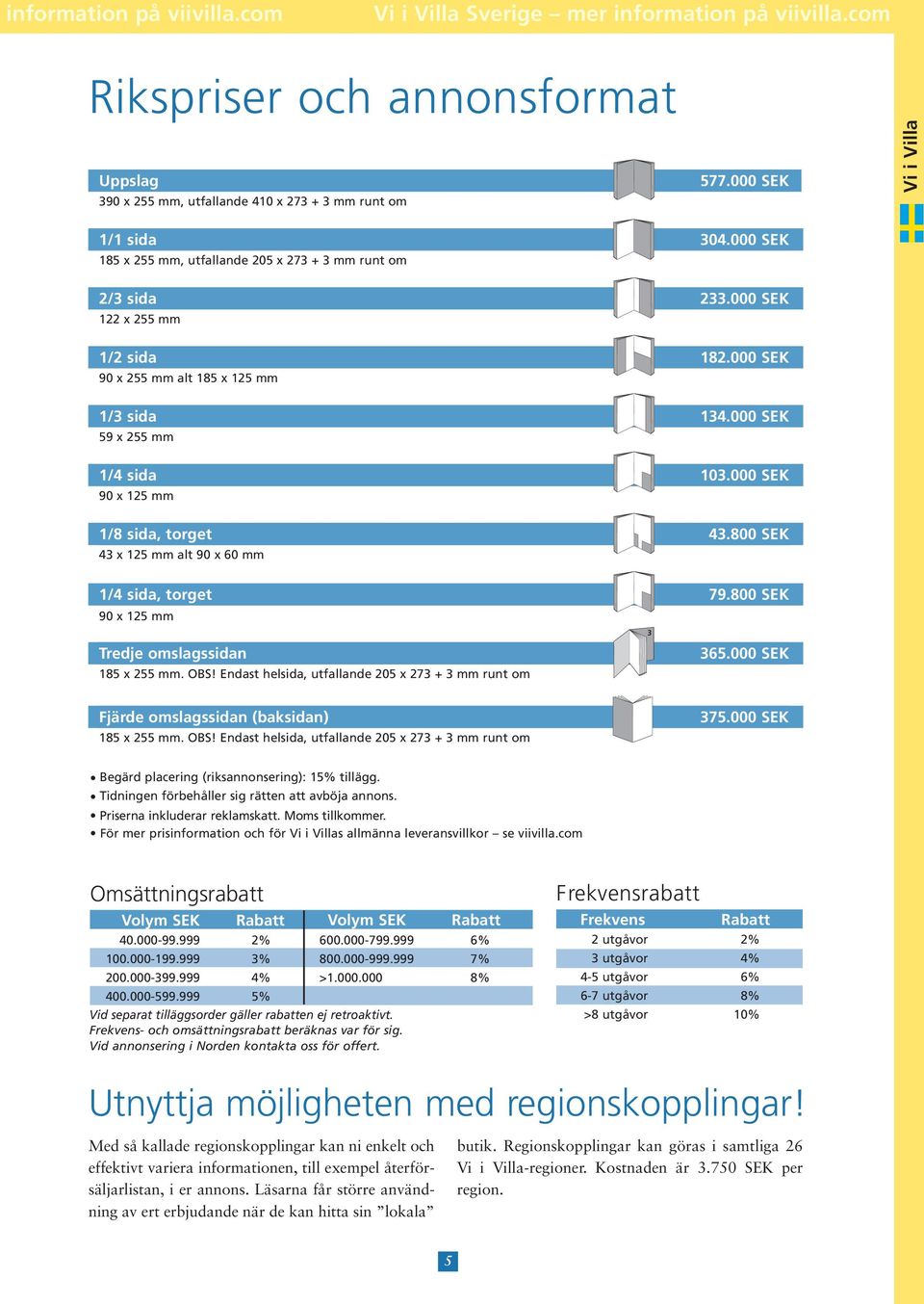 000 SEK 59 x 255 mm 1/4 sida 103.000 SEK 90 x 125 mm 1/8 sida, torget 43.800 SEK 43 x 125 mm alt 90 x 60 mm 1/4 sida, torget 79.800 SEK 90 x 125 mm 3 Tredje omslagssidan 185 x 255 mm. OBS!