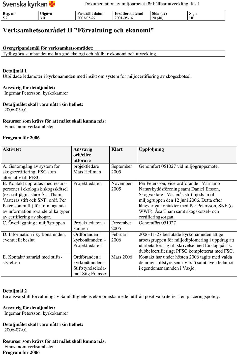 Genomgång av system för skogscertifiering; FSC som alternativ till PFSC B. Kontakt upprättas med resurspersoner i ekologisk skogsskötsel (ex. stiftjägmästare Åsa Tham, Västerås stift och SNF, ordf.