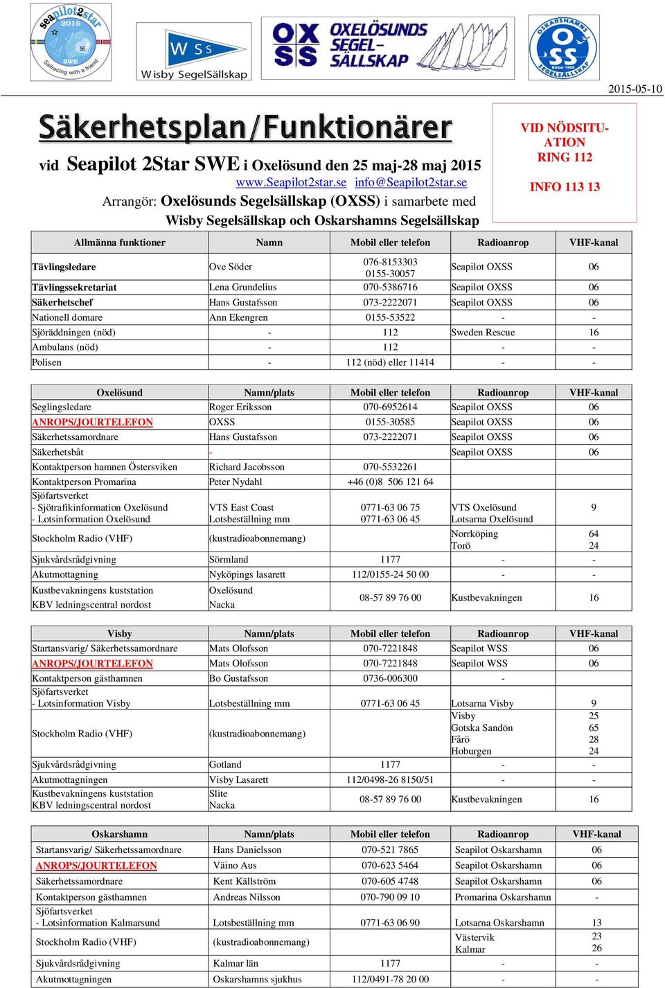 Radioanrop VHF-kanal Tävlingsledare Ove Söder 076-8153303 Seapilot OXSS 06 0155-30057 Tävlingssekretariat Lena Grundelius 070-5386716 Seapilot OXSS 06 Säkerhetschef Hans Gustafsson 073-2222071