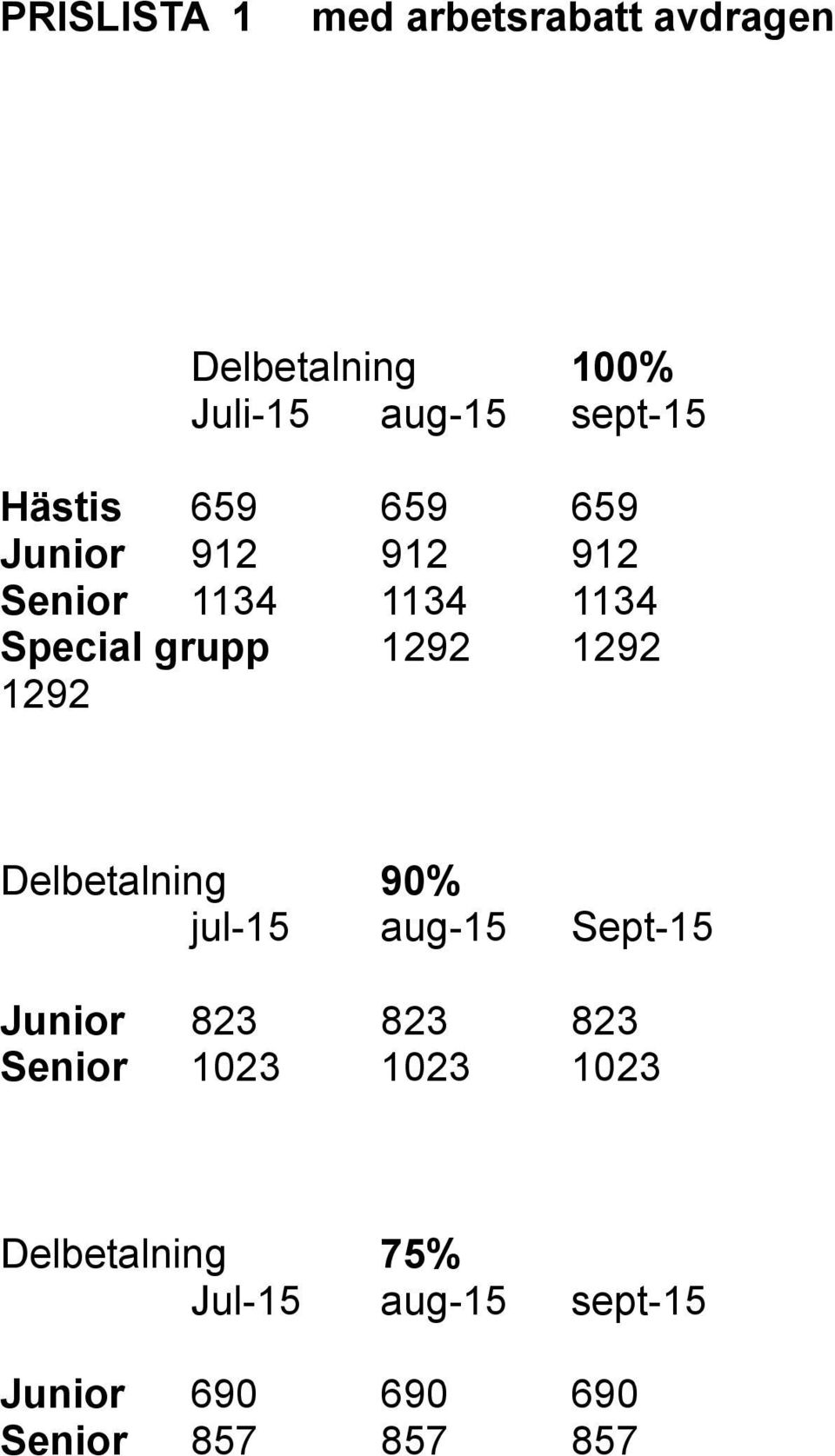 1292 1292 Delbetalning 90% jul-15 aug-15 Sept-15 Junior 823 823 823 Senior 1023