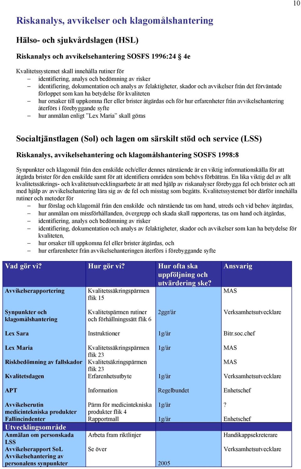 fler eller brister åtgärdas och för hur erfarenheter från avvikelsehantering återförs i förebyggande syfte hur anmälan enligt Lex Maria skall göras Socialtjänstlagen (Sol) och lagen om särskilt stöd