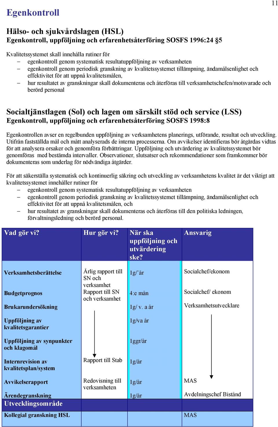 dokumenteras och återföras till verksamhetschefen/motsvarade och berörd personal Socialtjänstlagen (Sol) och lagen om särskilt stöd och service (LSS) Egenkontroll, erfarenhetsåterföring SOSFS 1998:8