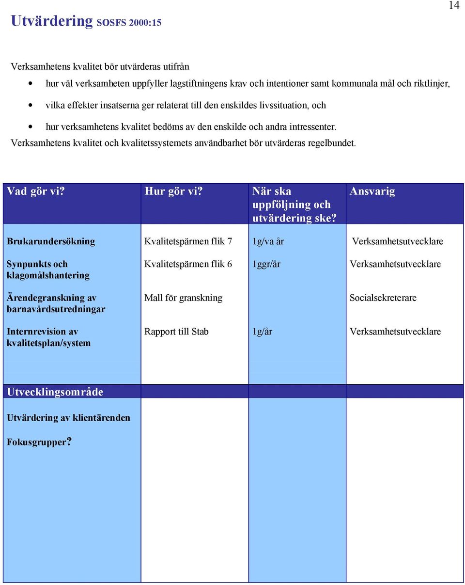 Verksamhetens kvalitet och kvalitetssystemets användbarhet bör utvärderas regelbundet.