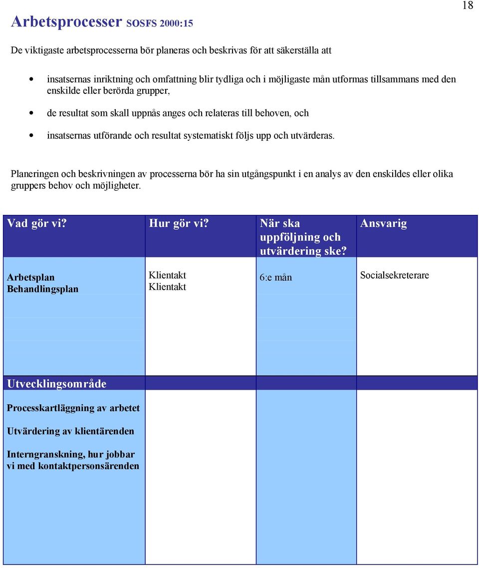 systematiskt följs upp och utvärderas. Planeringen och beskrivningen av processerna bör ha sin utgångspunkt i en analys av den enskildes eller olika gruppers behov och möjligheter.