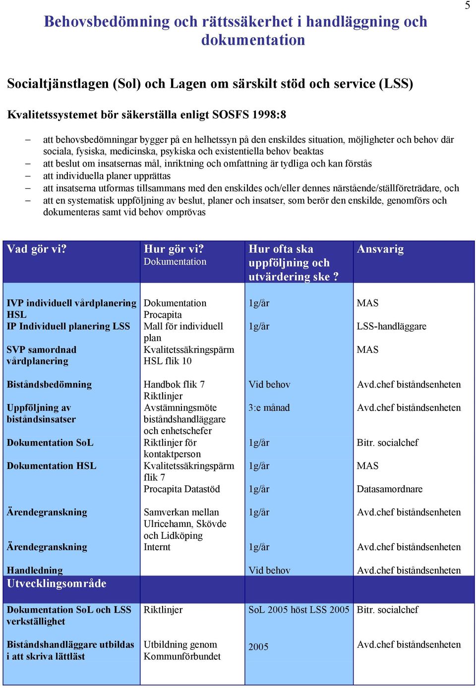 inriktning och omfattning är tydliga och kan förstås att individuella planer upprättas att insatserna utformas tillsammans med den enskildes och/eller dennes närstående/ställföreträdare, och att en