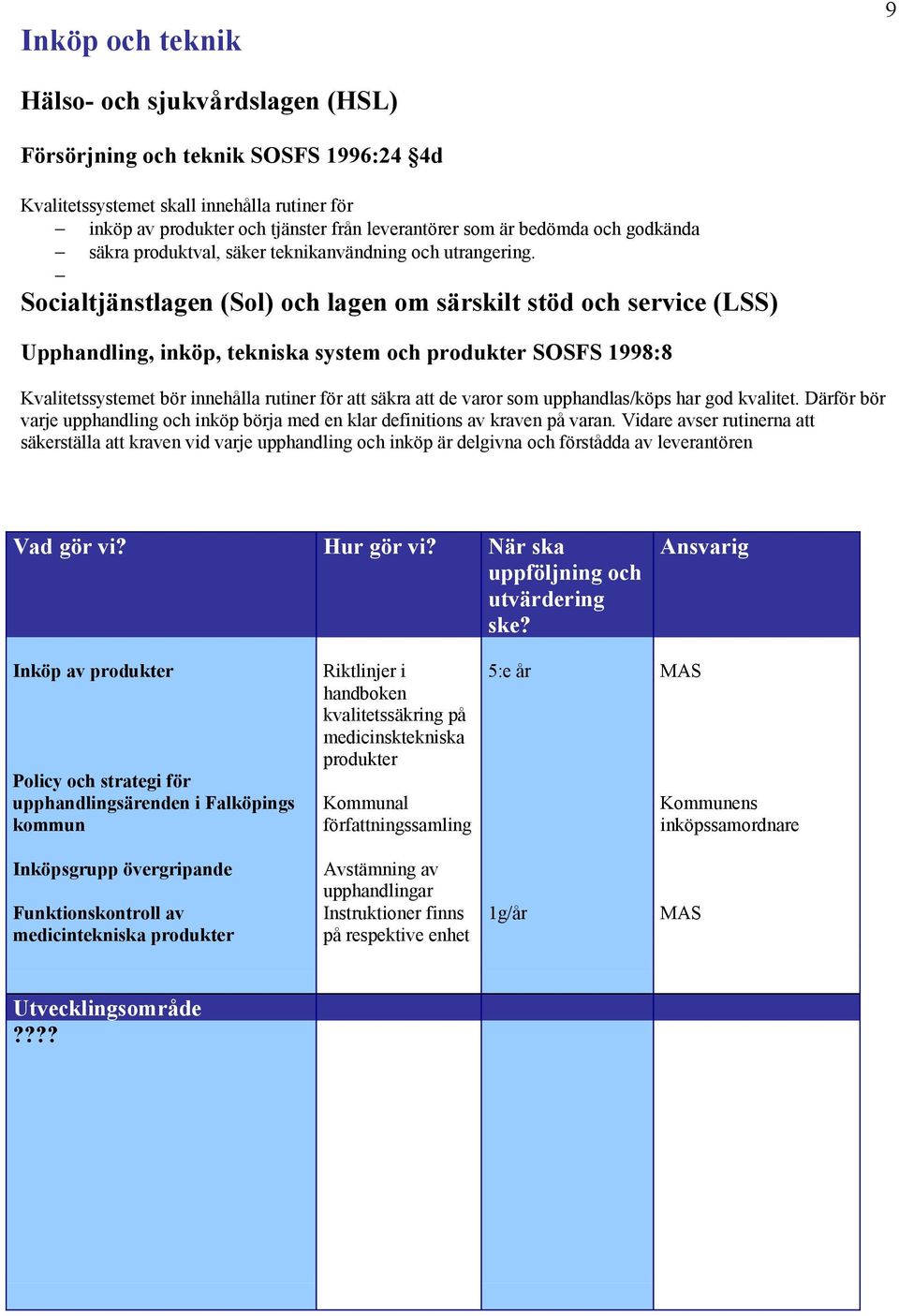 Socialtjänstlagen (Sol) och lagen om särskilt stöd och service (LSS) Upphandling, inköp, tekniska system och produkter SOSFS 1998:8 Kvalitetssystemet bör innehålla rutiner för att säkra att de varor