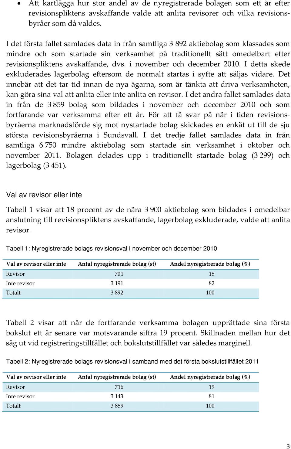 i november och december 2010. I detta skede exkluderades lagerbolag eftersom de normalt startas i syfte att säljas vidare.