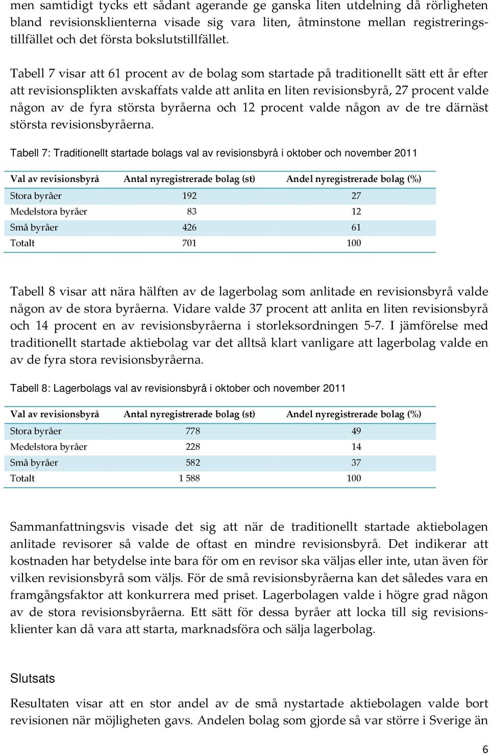 Tabell 7 visar att 61 procent av de bolag som startade på traditionellt sätt ett år efter att revisionsplikten avskaffats valde att anlita en liten revisionsbyrå, 27 procent valde någon av de fyra