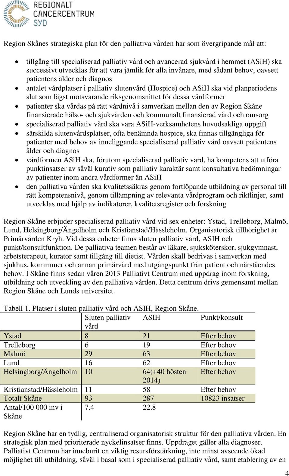 motsvarande riksgenomsnittet för dessa vårdformer patienter ska vårdas på rätt vårdnivå i samverkan mellan den av Region Skåne finansierade hälso- och sjukvården och kommunalt finansierad vård och