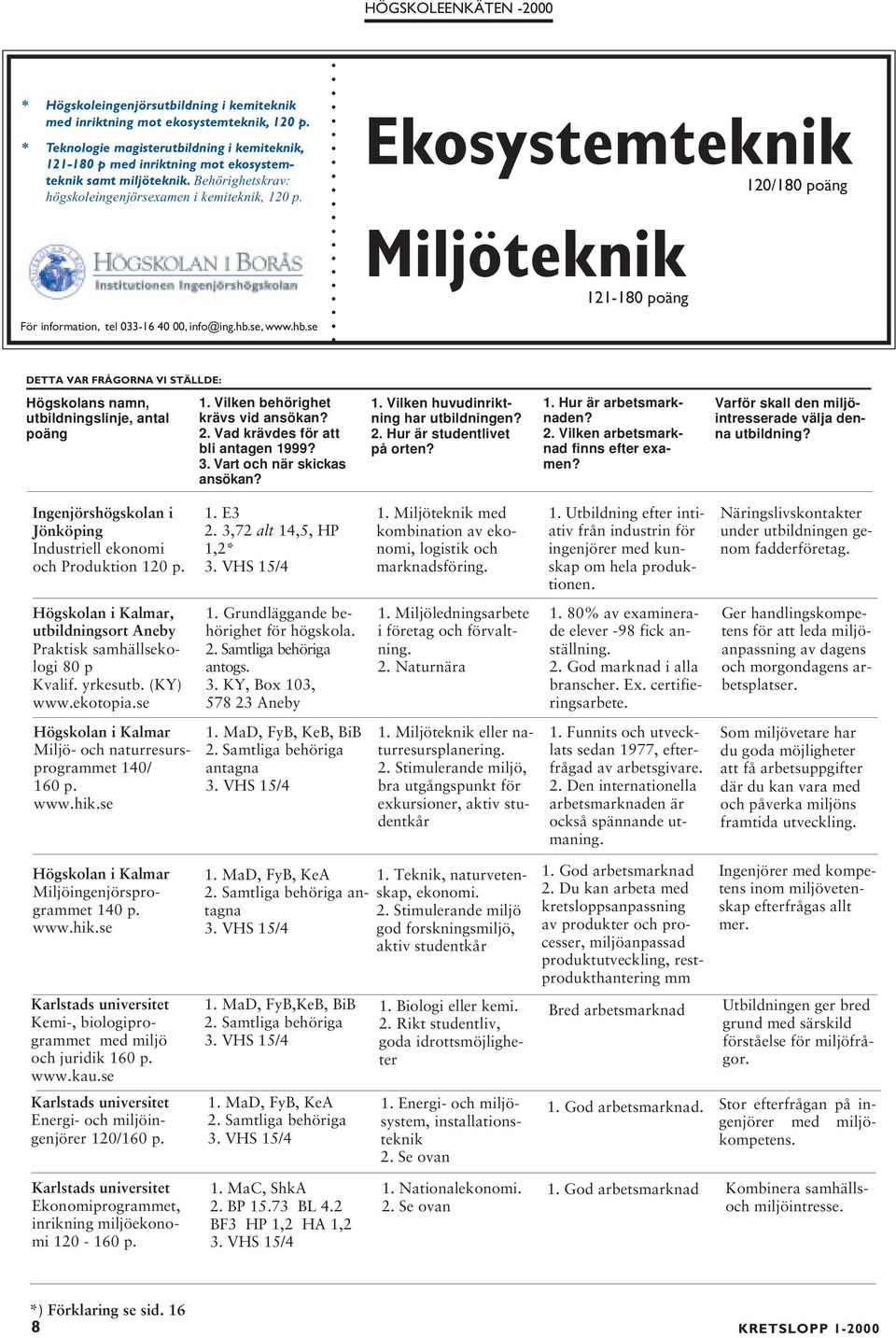 se, www.hb.se krävs vid Varför skall den miljöintresserade välja denna utbildning? Industriell ekonomi och Produktion 2. 3,72 alt 14,5, HP 1,2* 1.