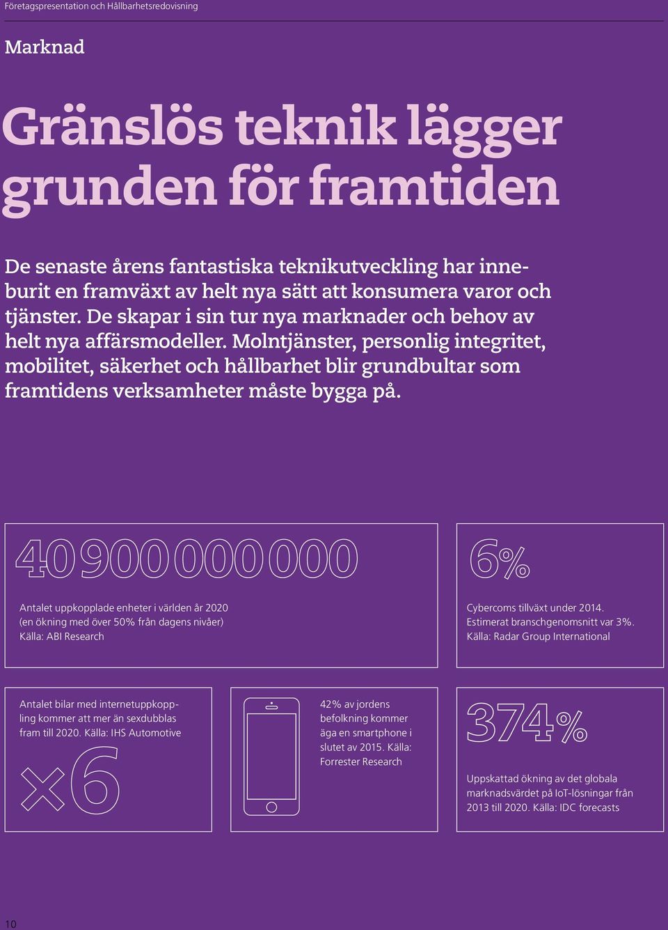 Molntjänster, personlig integritet, mobilitet, säkerhet och hållbarhet blir grundbultar som framtidens verksamheter måste bygga på.