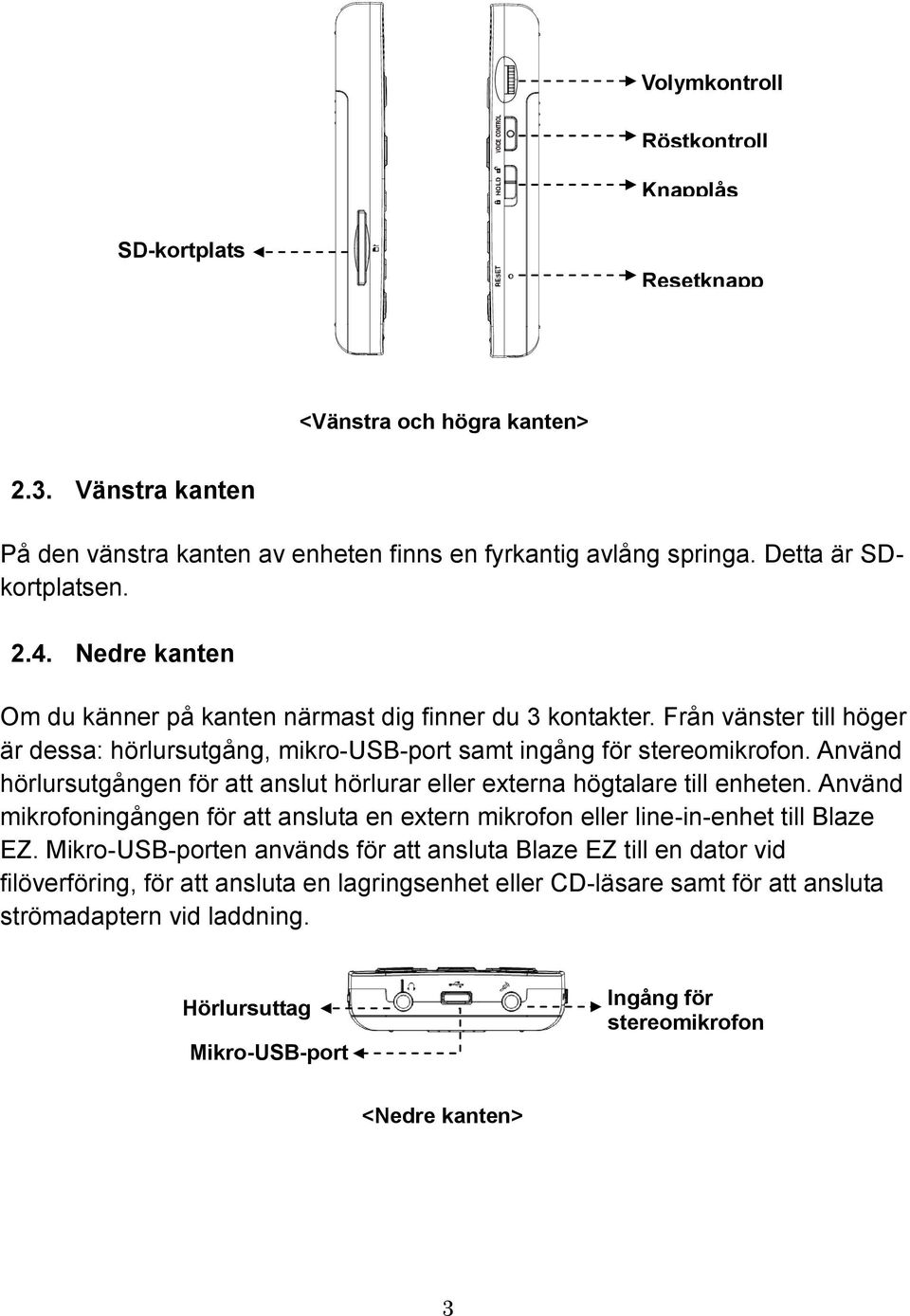 Använd hörlursutgången för att anslut hörlurar eller externa högtalare till enheten. Använd mikrofoningången för att ansluta en extern mikrofon eller line-in-enhet till Blaze EZ.