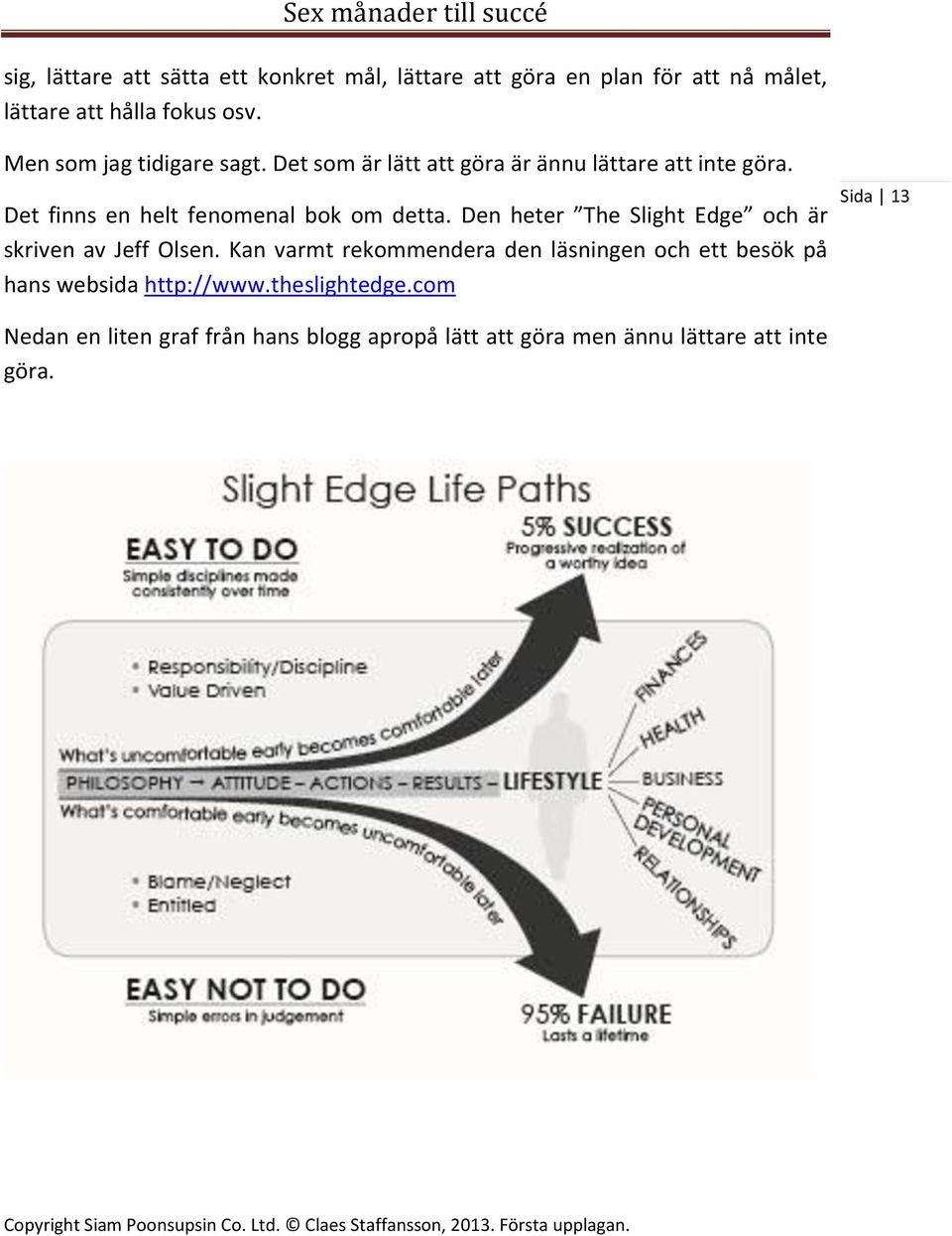 Det finns en helt fenomenal bok om detta. Den heter The Slight Edge och är skriven av Jeff Olsen.