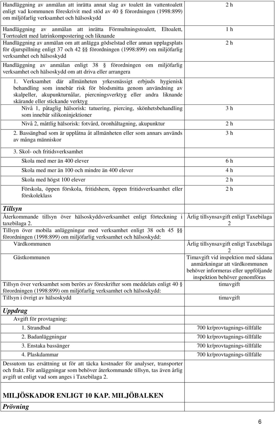 enligt 37 och 42 förordningen (1998:899) om miljöfarlig verksamhet och hälsoskydd Handläggning av anmälan enligt 38 förordningen om miljöfarlig verksamhet och hälsoskydd om att driva eller arrangera