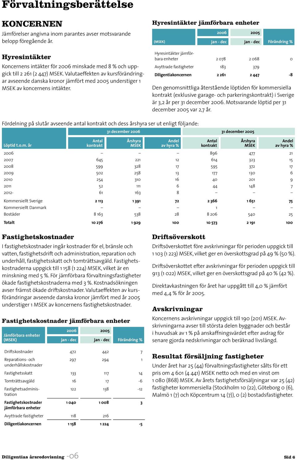 Valutaeffekten av kursförändringar avseende danska kronor jämfört med 2005 understiger 1 MSEK av koncernens intäkter.