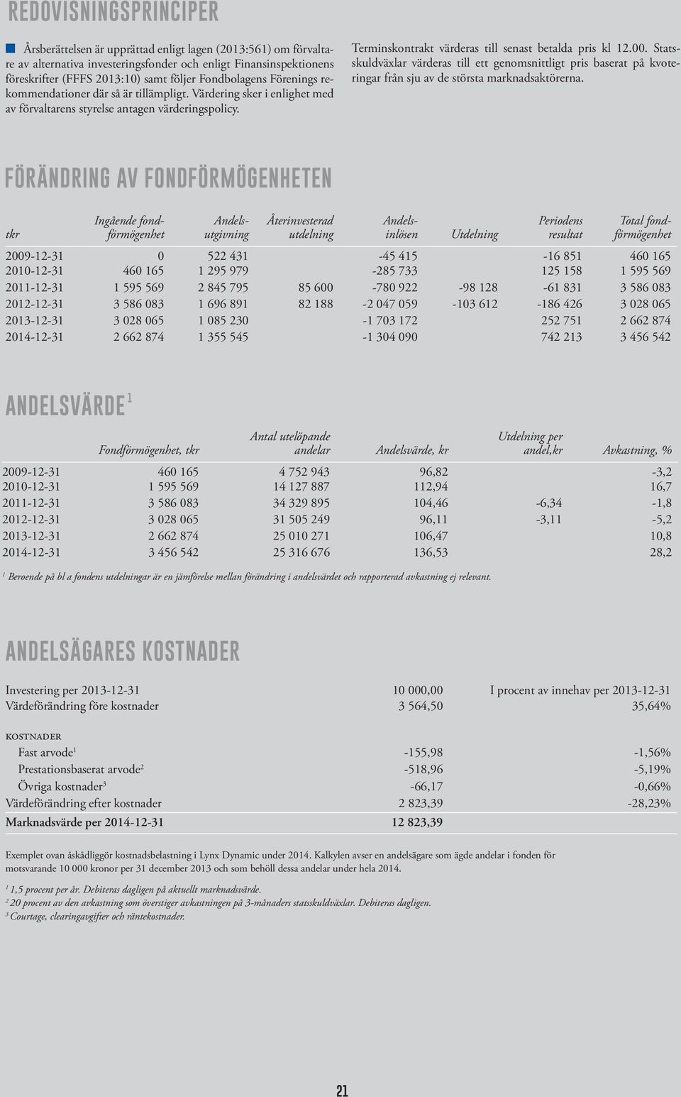 00. Statsskuldväxlar värderas till ett genomsnittligt pris baserat på kvoteringar från sju av de största marknadsaktörerna.