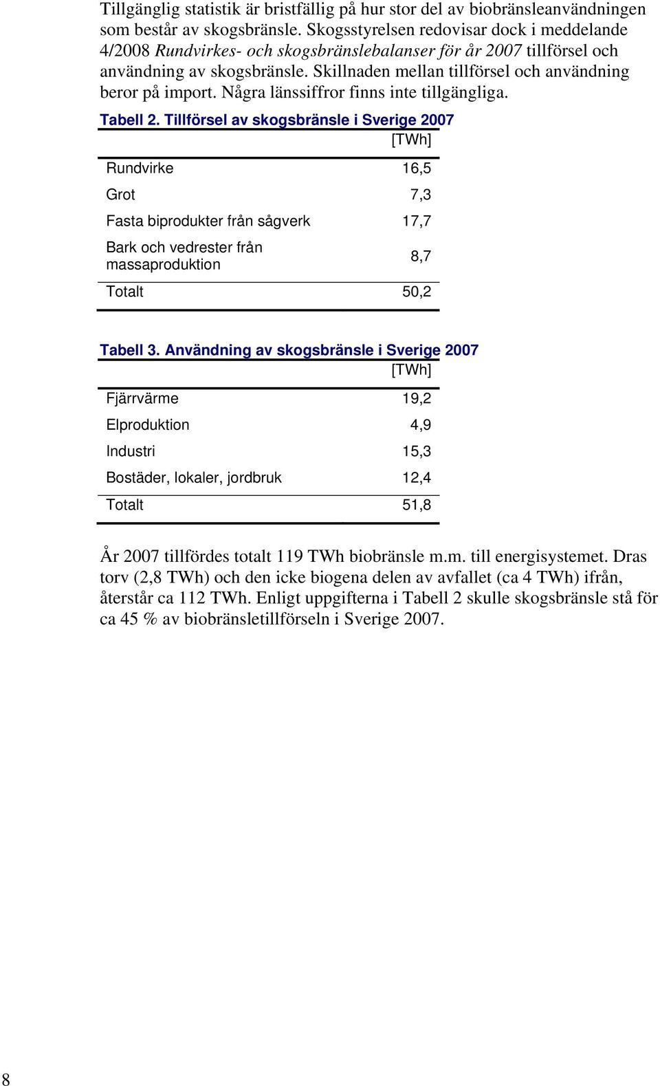 Skillnaden mellan tillförsel och användning beror på import. Några länssiffror finns inte tillgängliga. Tabell 2.