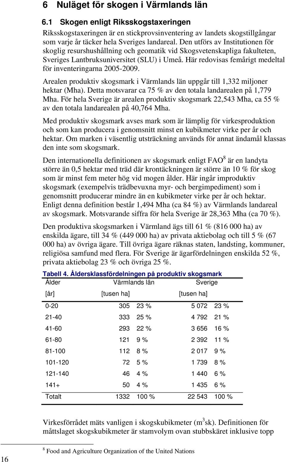 Här redovisas femårigt medeltal för inventeringarna 2005-2009. Arealen produktiv skogsmark i Värmlands län uppgår till 1,332 miljoner hektar (Mha).