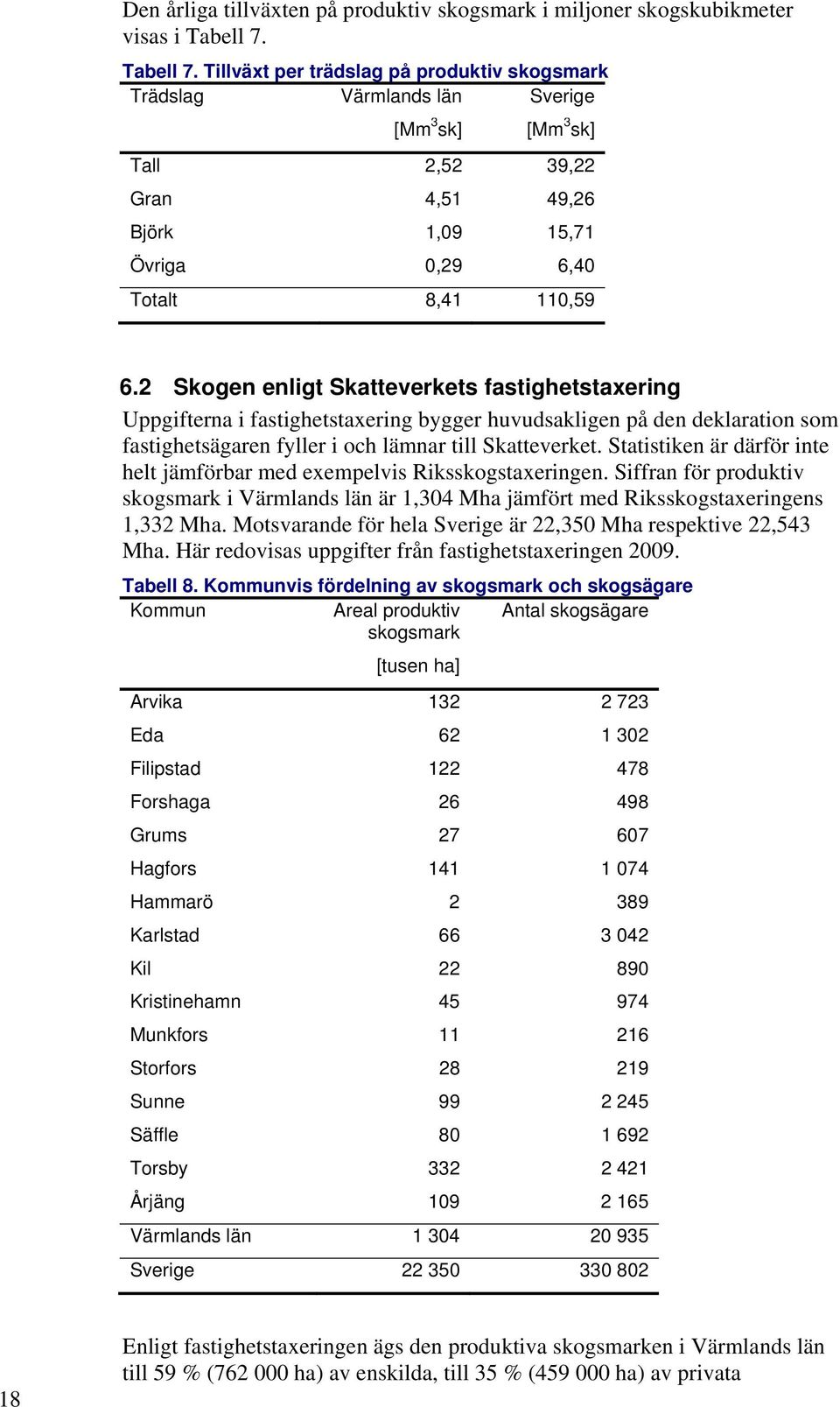 2 Skogen enligt Skatteverkets fastighetstaxering Uppgifterna i fastighetstaxering bygger huvudsakligen på den deklaration som fastighetsägaren fyller i och lämnar till Skatteverket.