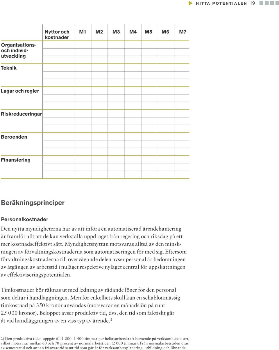 kostnadseffektivt sätt. Myndighetsnyttan motsvaras alltså av den minskningen av förvaltningskostnaderna som automatiseringen för med sig.