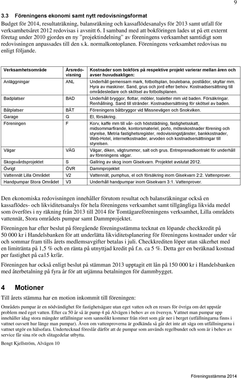 Föreningens verksamhet redovisas nu enligt följande.