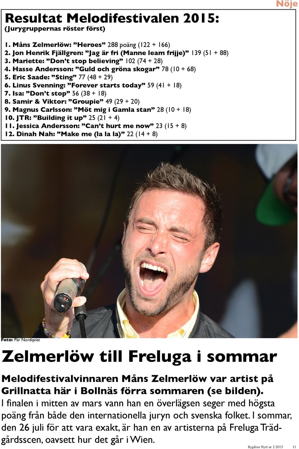 Isa: Don t stop 56 (38 + 18) 8. Samir & Viktor: Groupie 49 (29 + 20) 9. Magnus Carlsson: Möt mig i Gamla stan 28 (10 + 18) 10. JTR: Building it up 25 (21 + 4) 11.