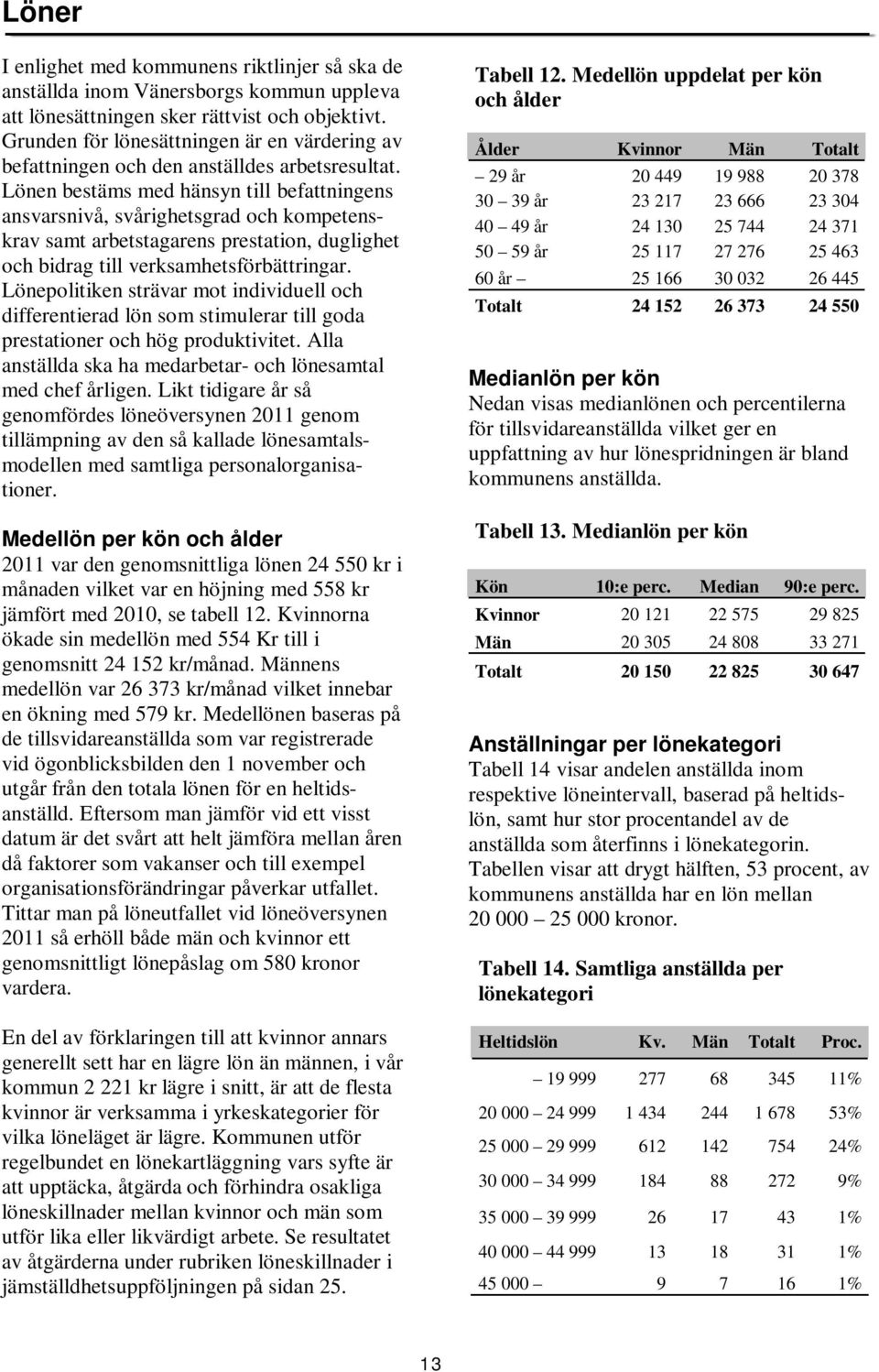 Lönen bestäms med hänsyn till befattningens ansvarsnivå, svårighetsgrad och kompetenskrav samt arbetstagarens prestation, duglighet och bidrag till verksamhetsförbättringar.