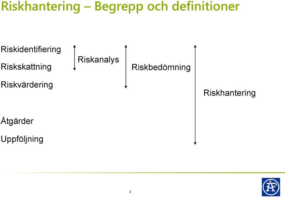 Riskskattning Riskanalys