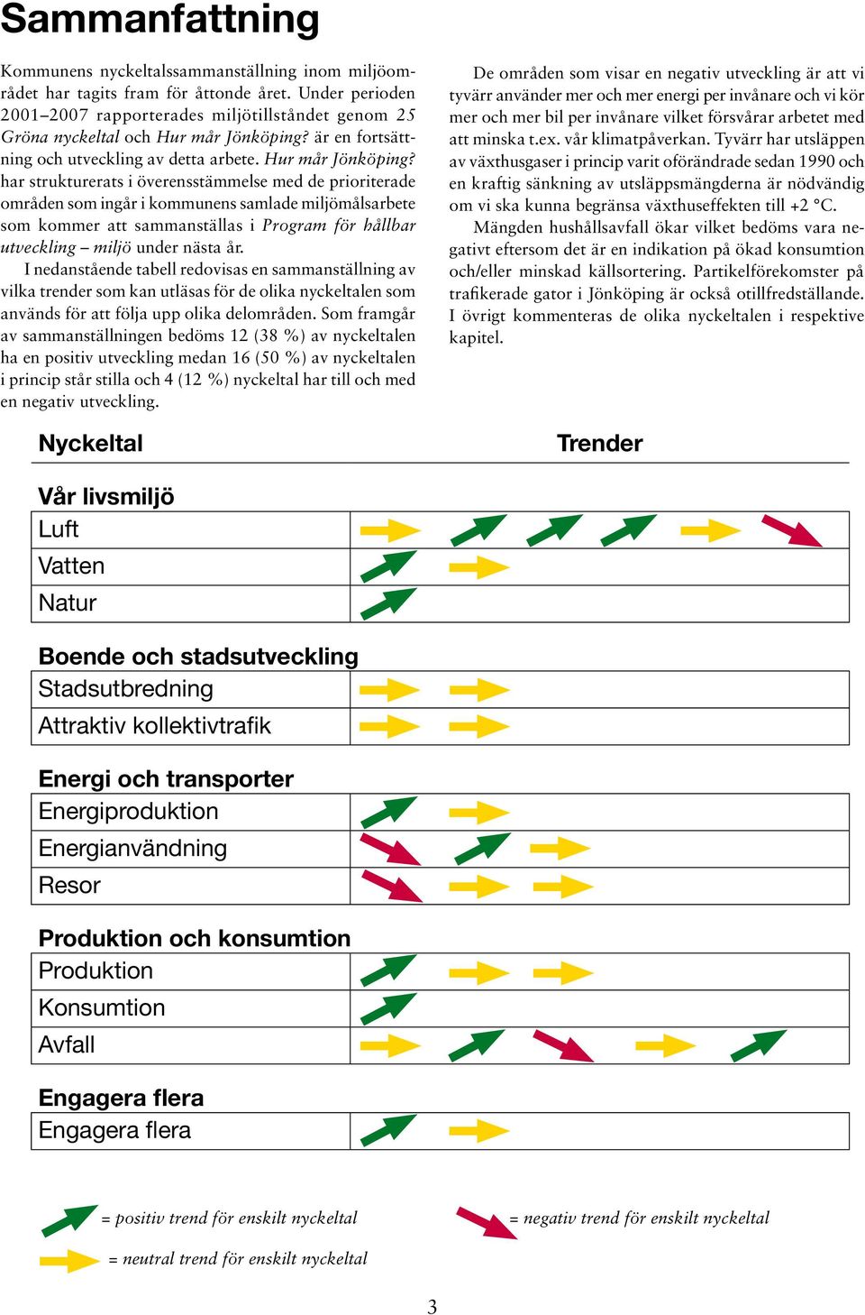 är en fortsättning och utveckling av detta arbete. Hur mår Jönköping?