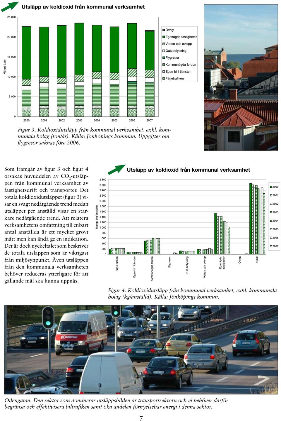 tjänsten Färjetrafiken 5 2 21 22 23 24 25 26 27 Figur 3. Koldioxidutsläpp från kommunal verksamhet, exkl. kommunala bolag (ton/år). Källa: Jönköpings kommun. Uppgifter om flygresor saknas före 26.