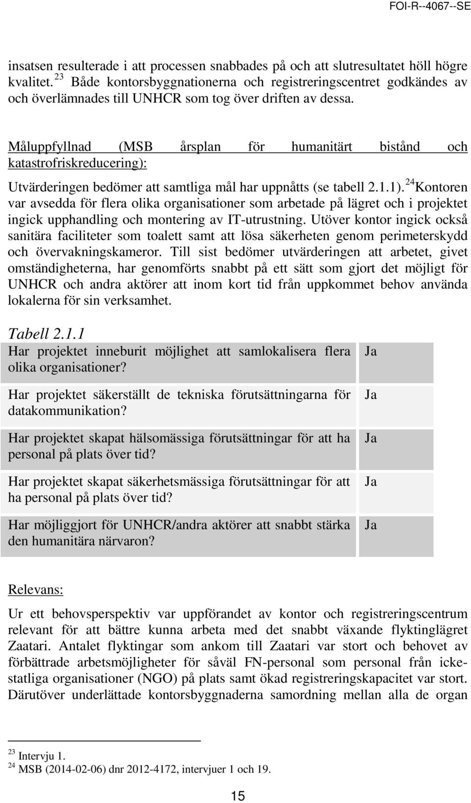 Måluppfyllnad (MSB årsplan för humanitärt bistånd och katastrofriskreducering): Utvärderingen bedömer att samtliga mål har uppnåtts (se tabell 2.1.1).