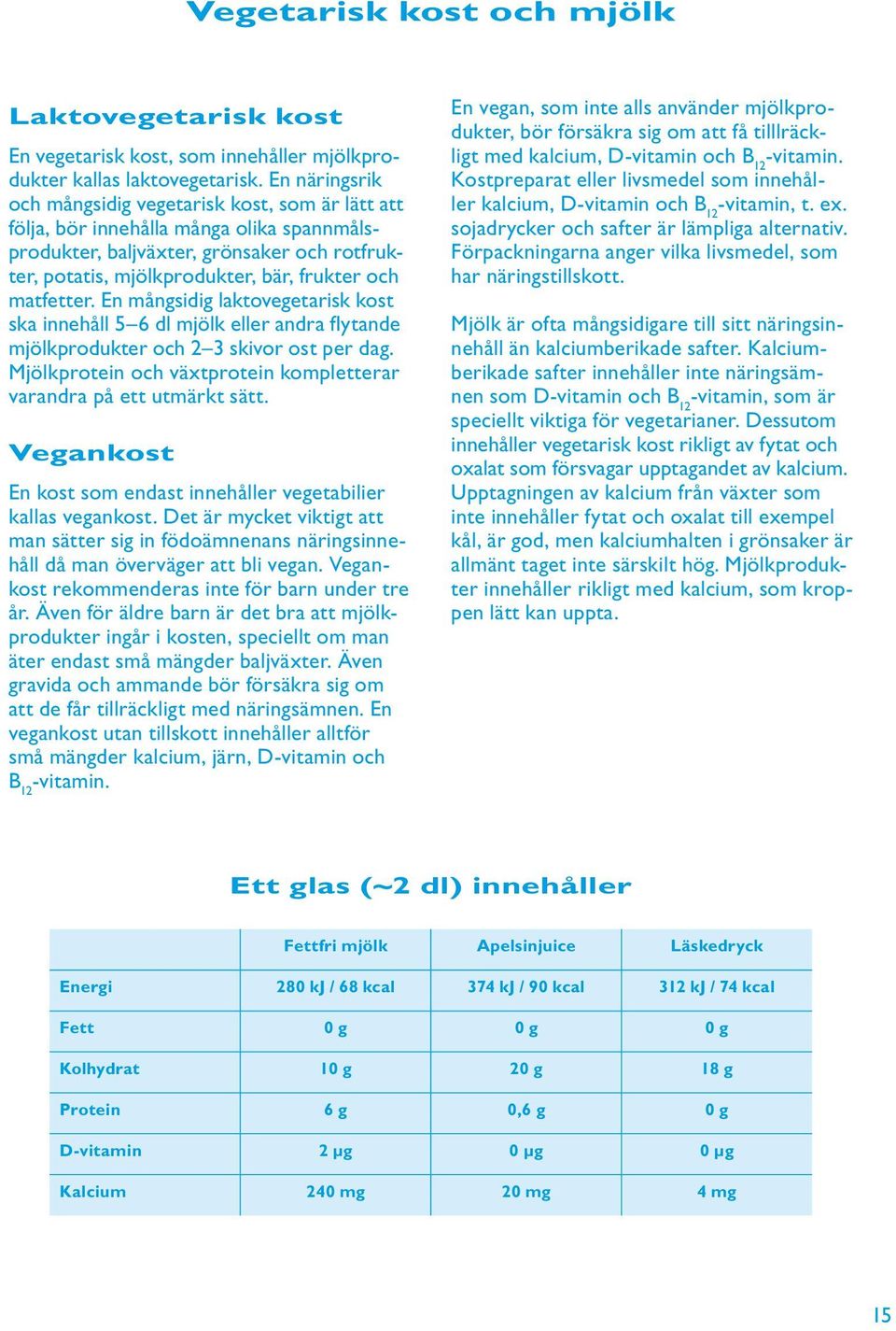 matfetter. En mångsidig lakto vegetarisk kost ska innehåll 5 6 dl mjölk eller andra flytande mjölkprodukter och 2 3 skivor ost per dag.