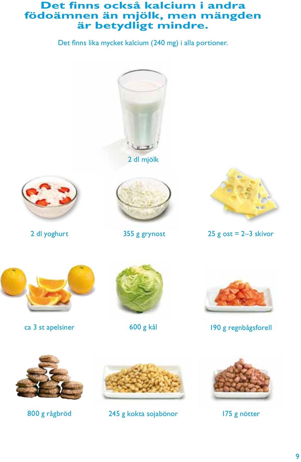 2 dl mjölk 2 dl yoghurt 355 g grynost 25 g ost = 2 3 skivor ca 3 st