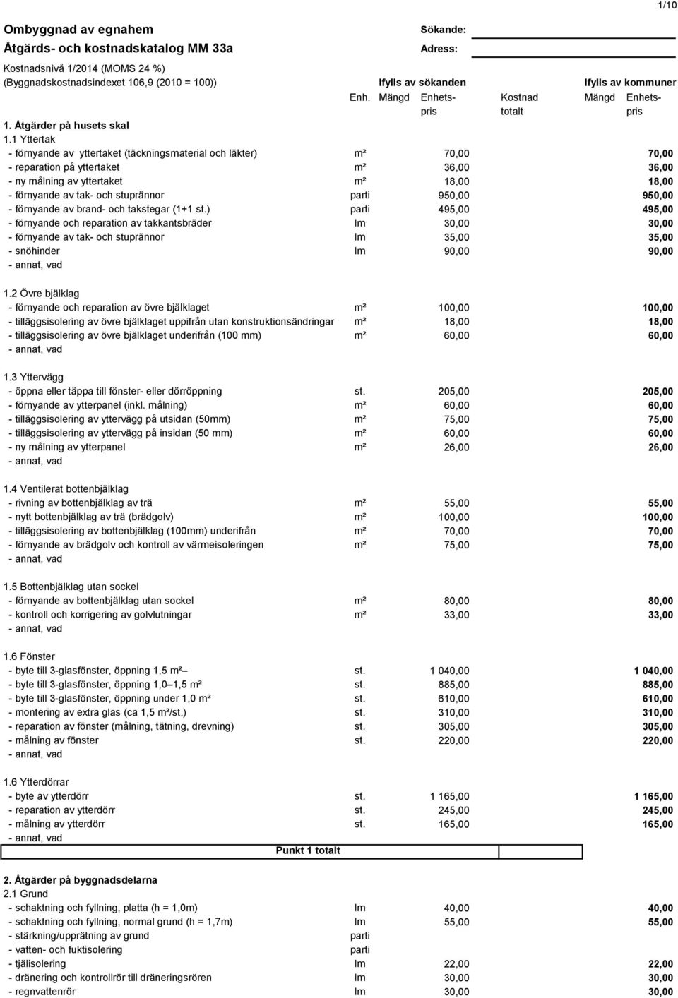 1 Yttertak - förnyande av yttertaket (täckningsmaterial och läkter) m² 70,00 70,00 - reparation på yttertaket m² 36,00 36,00 - ny målning av yttertaket m² 18,00 18,00 - förnyande av tak- och