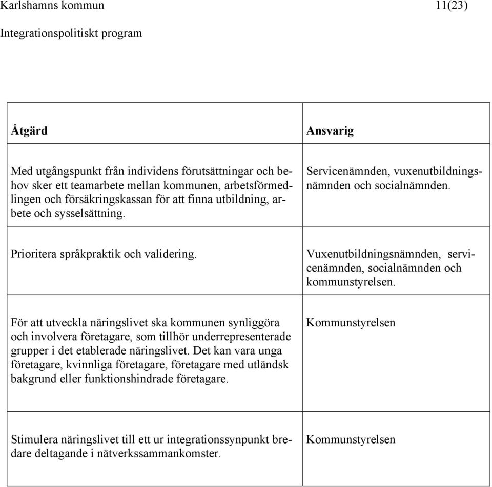 Vuxenutbildningsnämnden, servicenämnden, socialnämnden och kommunstyrelsen.